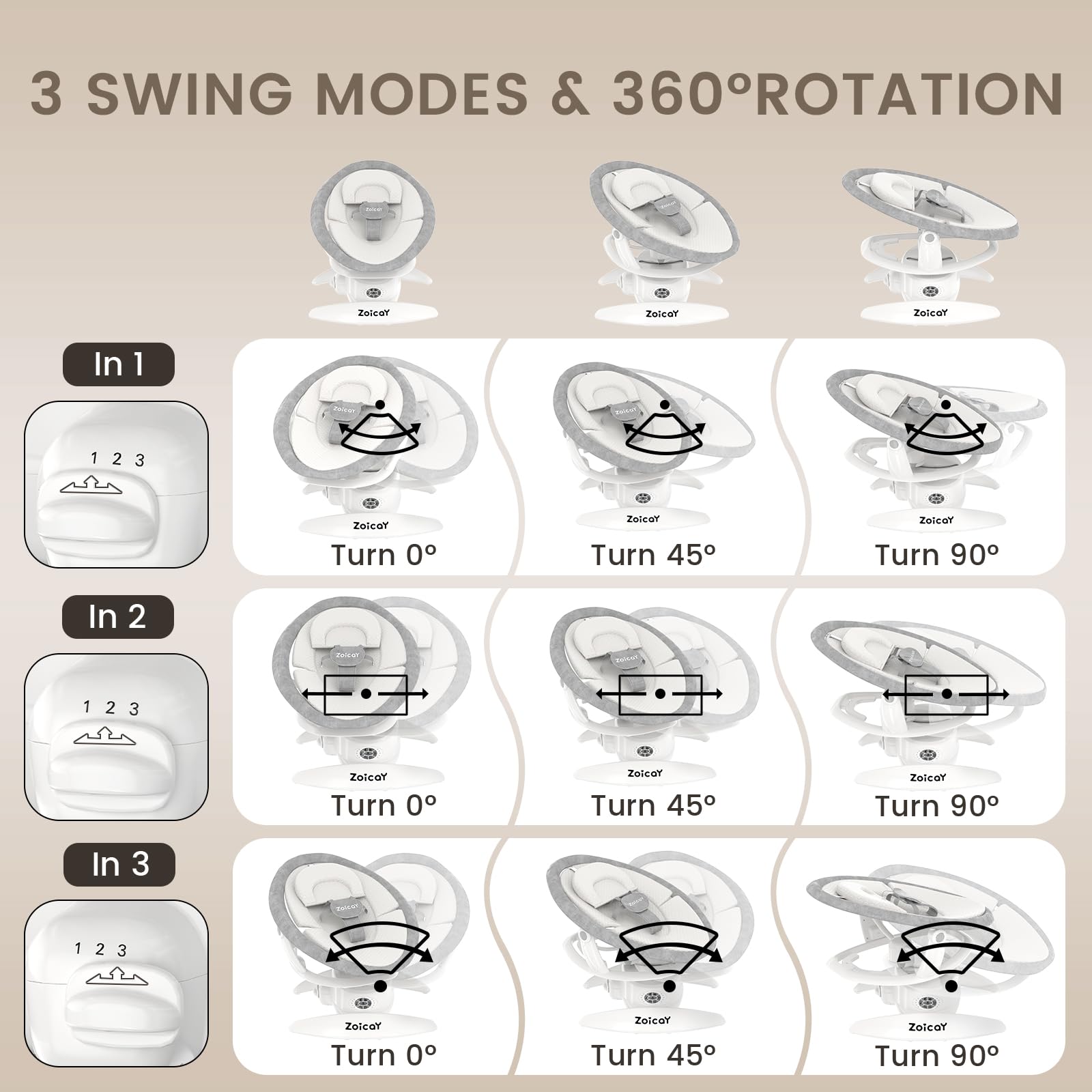 3 swing modes and 360° rotation for Zoicay 3-in-1 baby swing for infants, showcasing its versatile movement options.