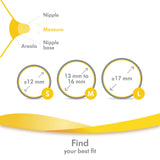 Medela contact nipple shields for latching & inverted nipples