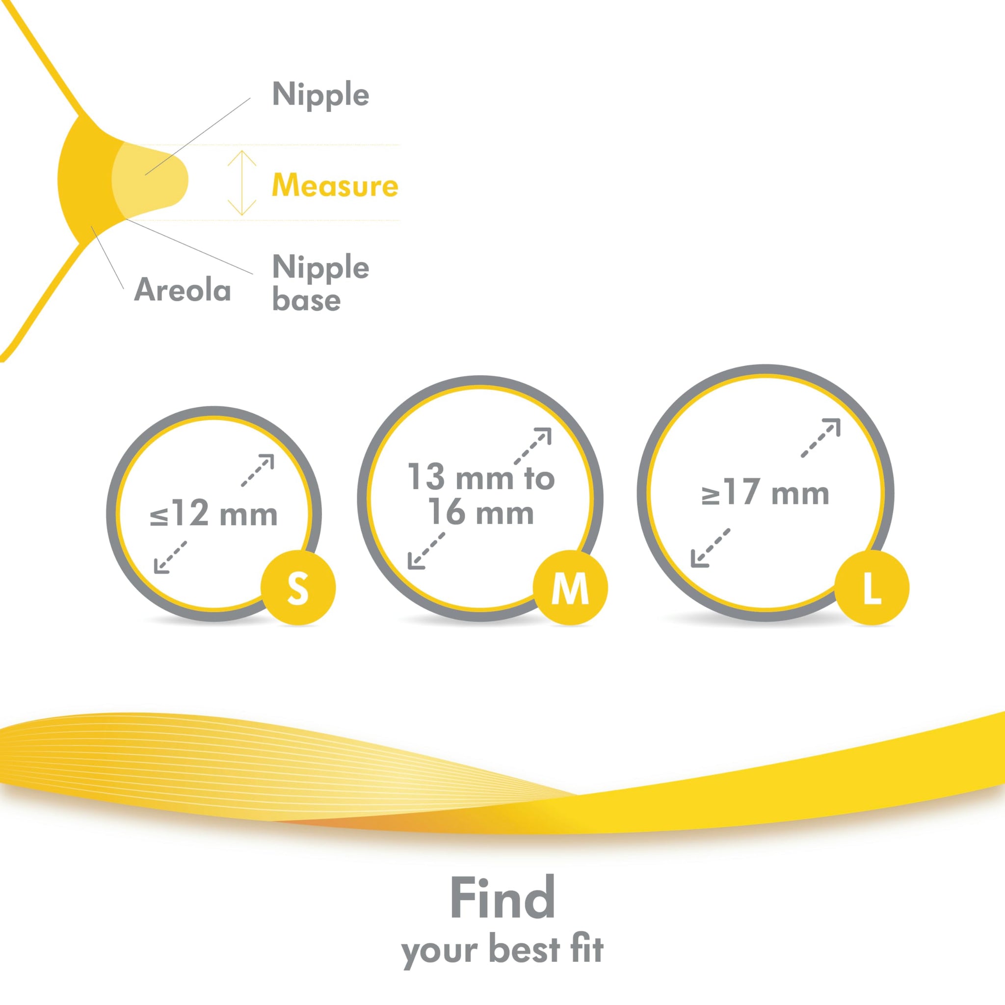 Medela contact nipple shields for latching & inverted nipples