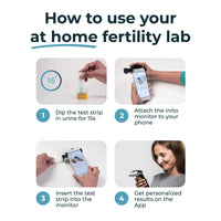 Inito Fertility Monitor | FSH Hormone Tracker | Awaiting the Stork