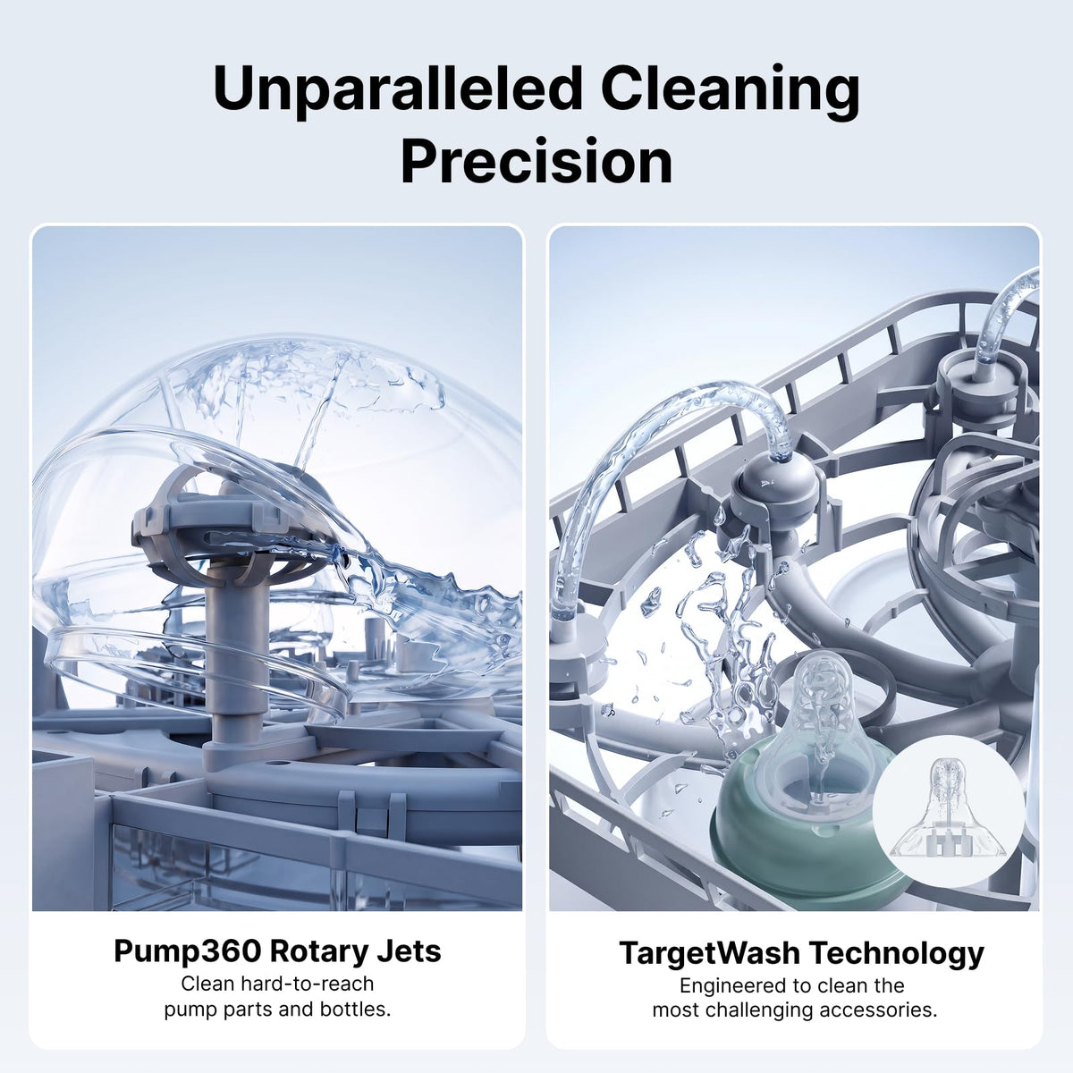 Momcozy graphic of the D8's rotary jets for pump parts and targeted spray for bottle nipples