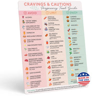 Pregnancy food guide magnet showing foods to avoid, limit, and enjoy during pregnancy to support healthy choices.