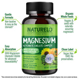 Magnesium Glycinate Complex | Magnesium Supplement |Awaiting the Stork