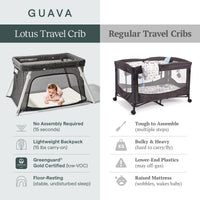 Guava's own comparison of the Lotus travel crib with a regular pack and play