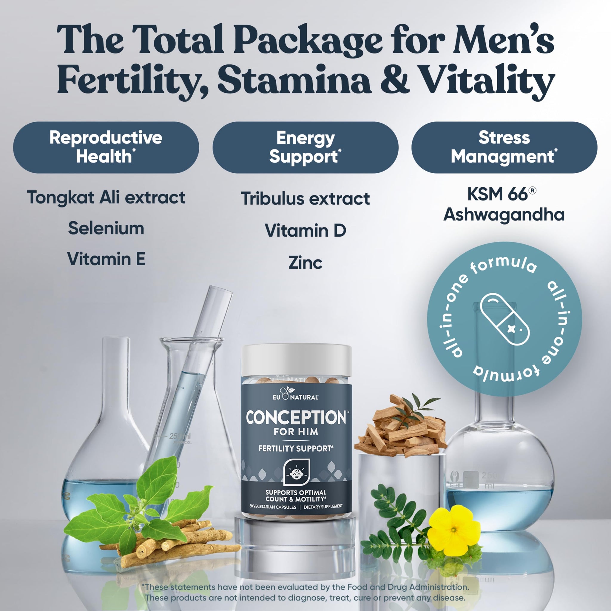 Ingredient breakdown for Conception for Him: tongkat ali, selenium and vitamin E, tribulus, vitamin D and zinc, and KSM-66 ashwagandha