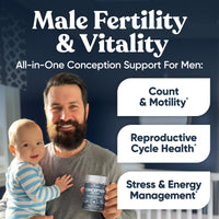 Conception for Him positioned for male fertility and vitality: count and motility, reproductive cycle health, and stress management