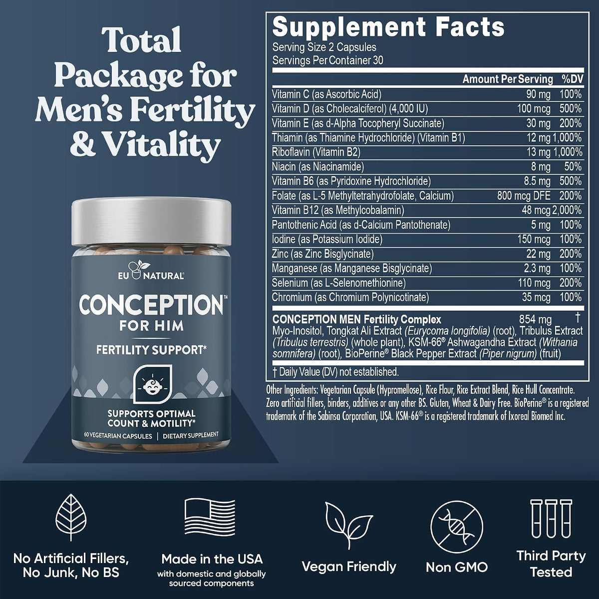 Conception for Him supplement facts: 22 mg zinc, 110 mcg selenium, 800 mcg DFE methylfolate and an 854 mg proprietary blend.
