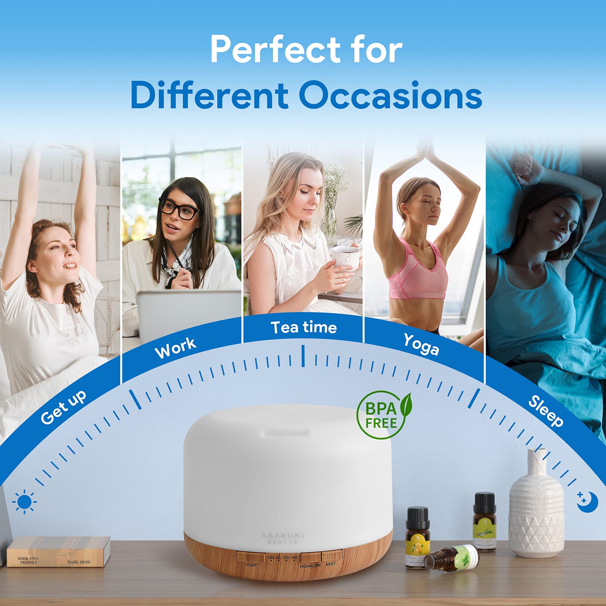 Fertility Essential Oil Diffuser for relaxation during work, yoga, tea time, sleep, and everyday moments.