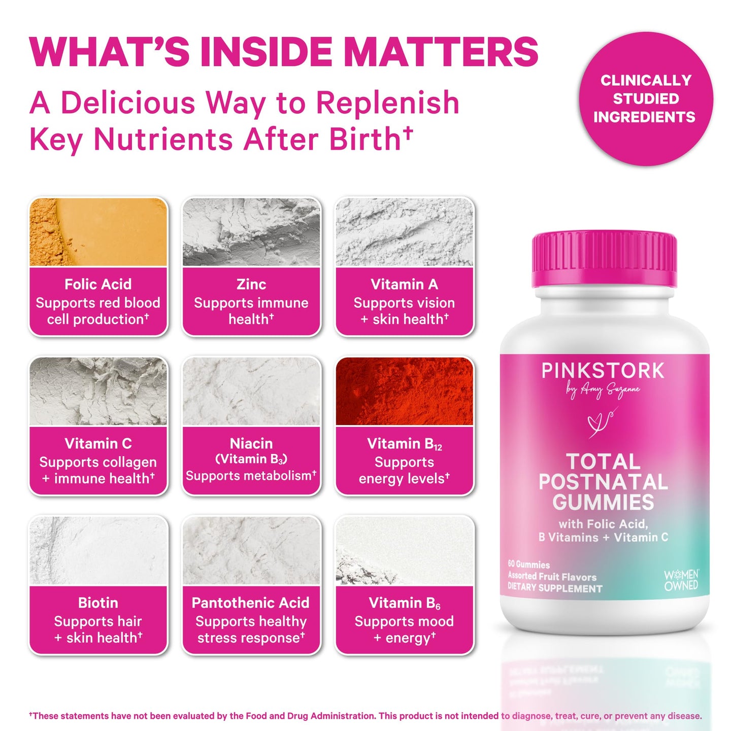 Postnatal vitamins for breastfeeding in Pink Stork gummies with key nutrients for new moms, including Folic Acid, Zinc, and Vitamins.