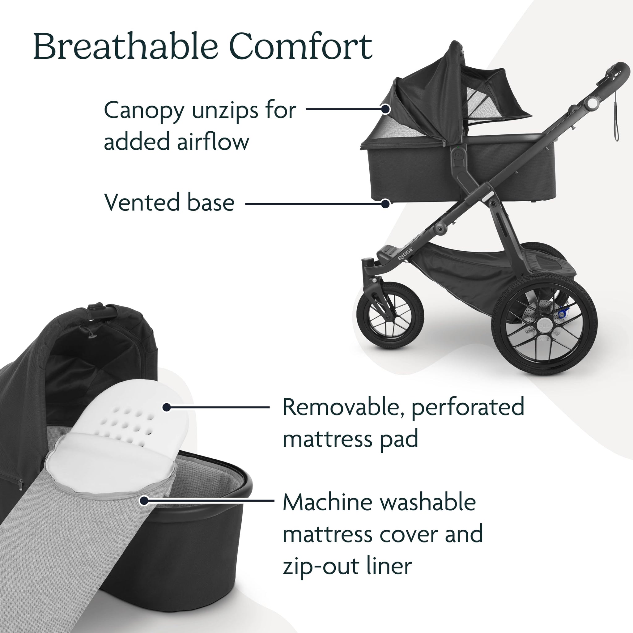 UPPAbaby Bassinet - Compatible with Vista, Cruz, Ridge, Minu strollers - Awaiting the Stork