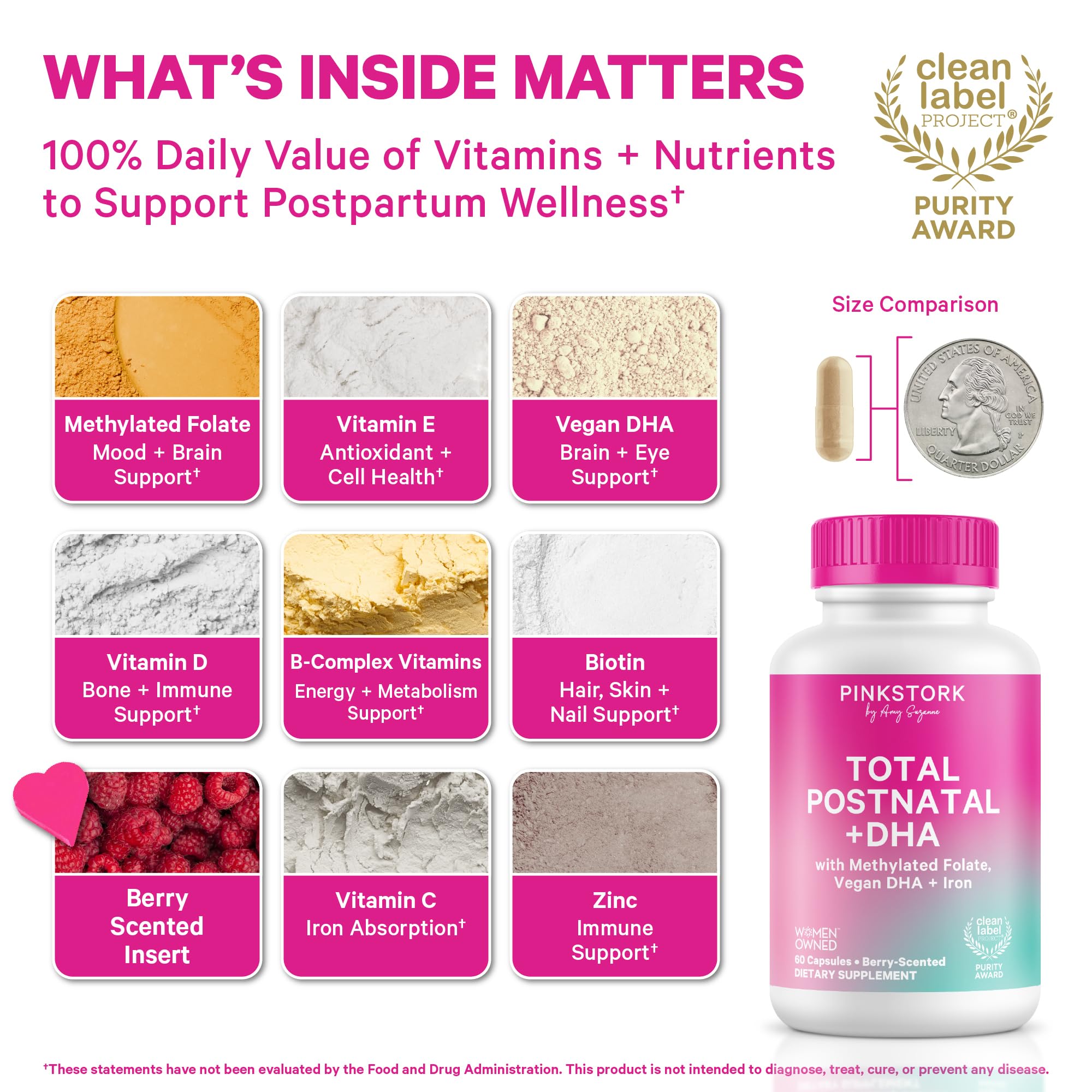 What is inside Pink Stork Total Postnatal: methylated folate, vitamin E, vegan DHA, vitamin D, B-complex, biotin, vitamin C and zinc, with a capsule shown next to a coin for size