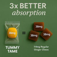 Ginger drops for pregnancy nausea showing better absorption compared to regular ginger chews.