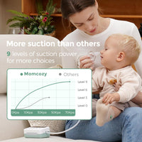 Baby nasal aspirator comparison chart showing 9 levels of suction power for effective congestion relief.