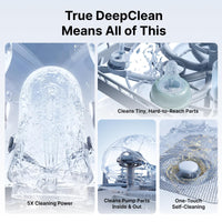 Momcozy graphic of the D8 cleaning pump parts and small accessories, with its self-clean mode