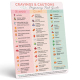 Pregnancy food guide magnet featuring foods to avoid, limit, and enjoy during pregnancy.