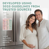 Pregnancy food guide magnet displayed on a fridge, providing essential dietary tips for expecting parents.
