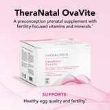 TheraNatal OvaVite Preconception Vitamin - A prenatal supplement for fertility support and healthy egg quality.