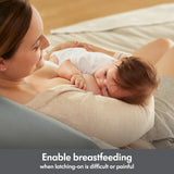 Medela contact nipple shields for latching & inverted nipples