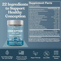 Conception for Her supplement facts: 800 mcg DFE methylfolate, 11 mg zinc, 8 mg iron and a 1,079 mg proprietary Conception Fertility Complex.