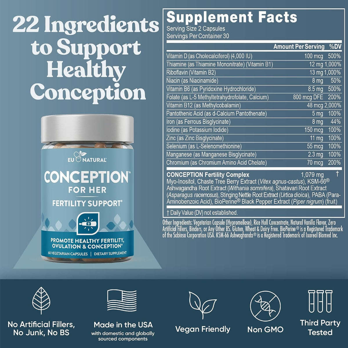 Conception for Her supplement facts: 800 mcg DFE methylfolate, 11 mg zinc, 8 mg iron and a 1,079 mg proprietary Conception Fertility Complex.