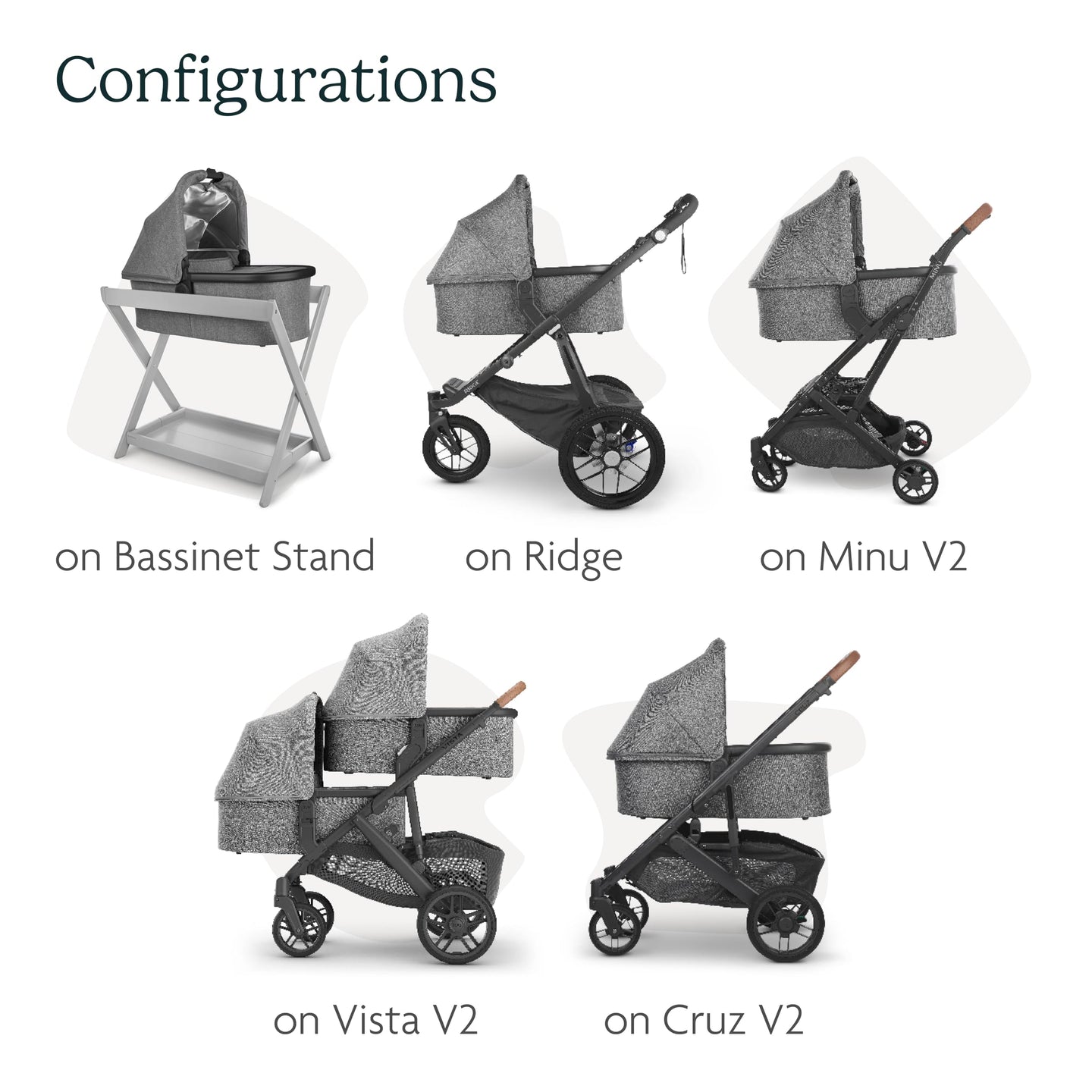 UPPAbaby Bassinet - Compatible with Vista, Cruz, Ridge, Minu strollers