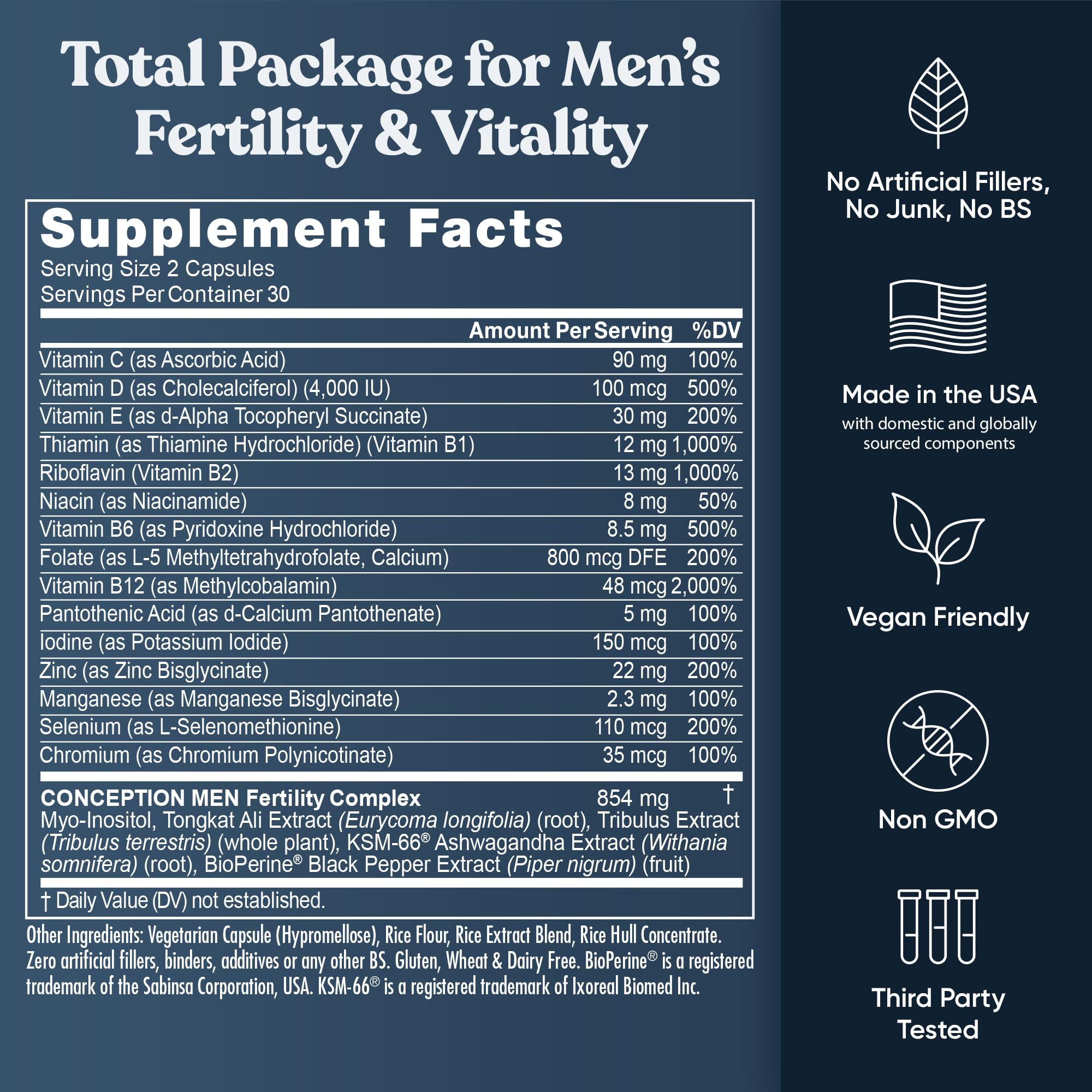 Conception for Him supplement facts panel showing 22 mg zinc, 110 mcg selenium, 800 mcg DFE folate and the 854 mg fertility complex