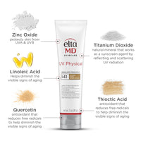 EltaMD UV Physical ingredients graphic: zinc oxide, titanium dioxide, linoleic acid, quercetin and thioctic acid