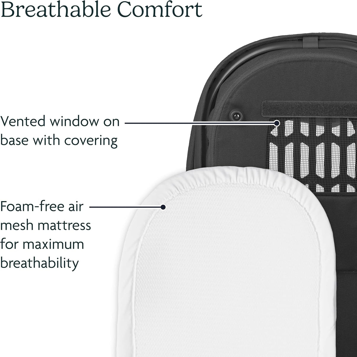 Breathability features of the UPPAbaby Bassinet V3: foam-free air mesh mattress and a vented window in the base