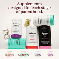 Fertility supplement for women and other parenting supplements by Premama, designed for each stage of parenthood.
