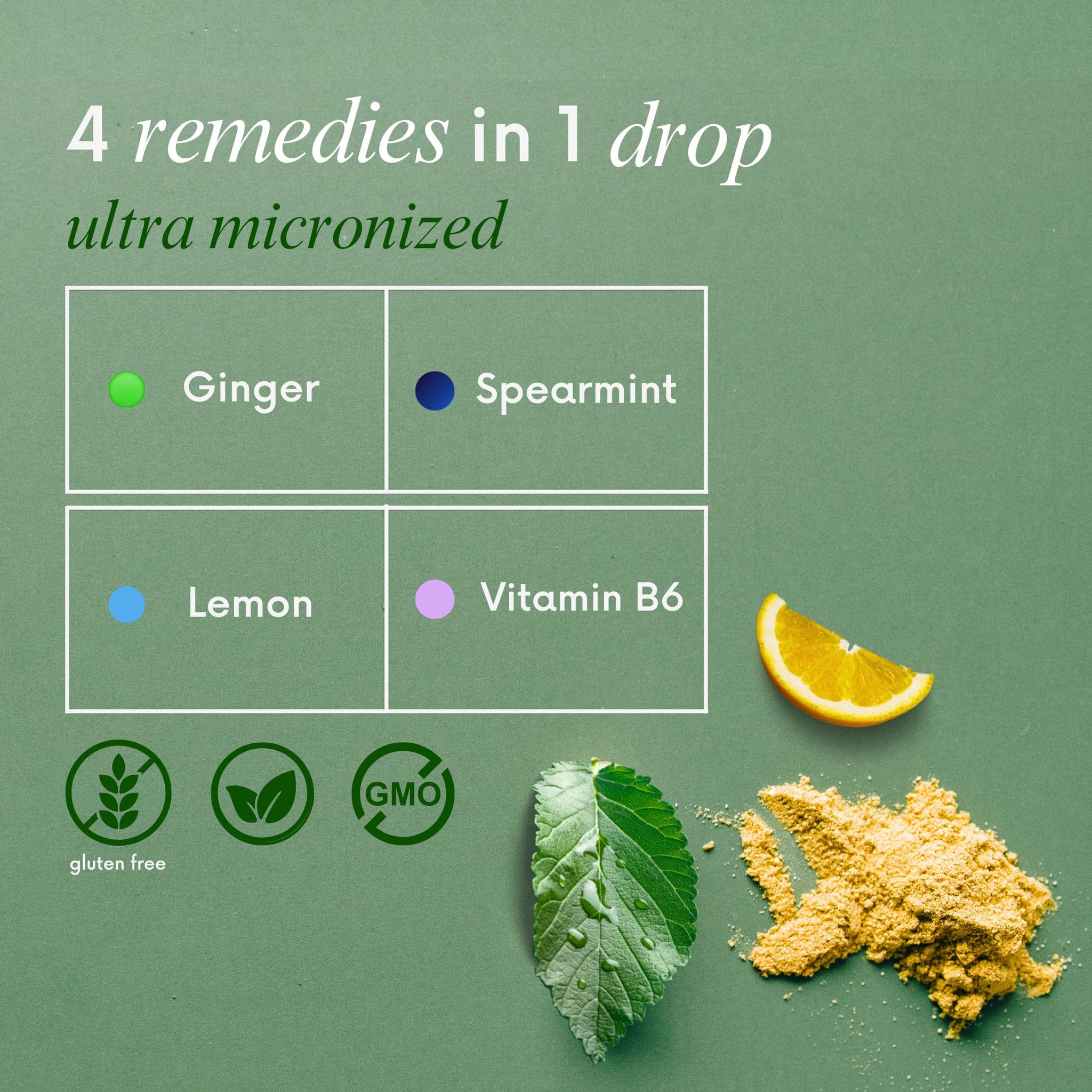 Ginger Drops for Pregnancy Nausea ingredients: ginger, spearmint, lemon, vitamin B6, gluten free and non-GMO.