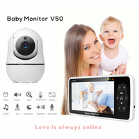 Baby Monitor Zoom | Infant Baby Camera | Awaiting the Stork