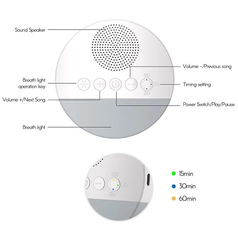 Baby White Sleep Machine | Baby Sleep Machine | Awaiting the Stork