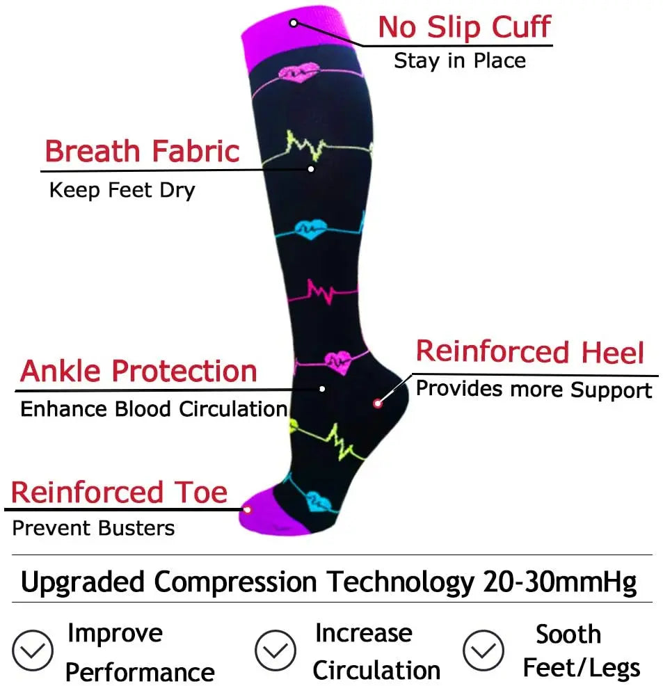 Pregnancy Support Socks | Compression Socks | Awaiting the Stork