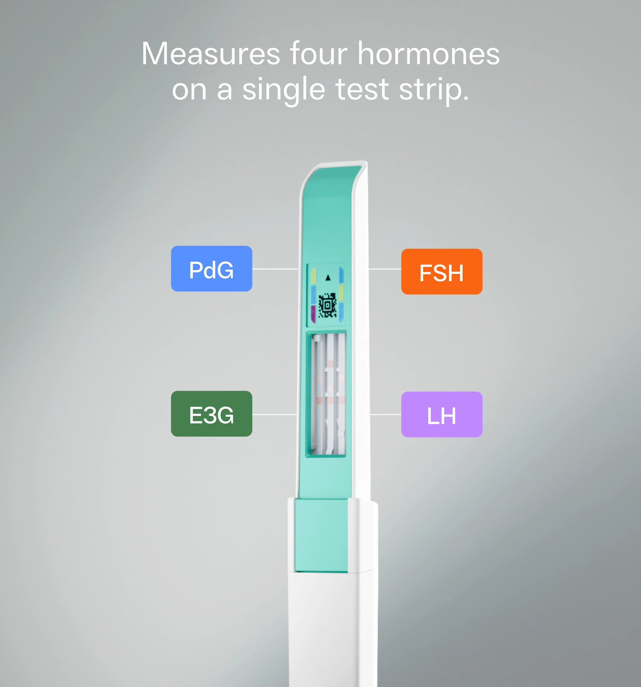 Inito fertility monitor measuring estrogen, LH, PdG and FSH on a single test strip