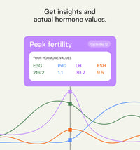 Inito fertility test strips, 15 per pack, enough for one cycle of hormone testing