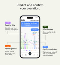 Inito fertility monitor for tracking ovulation with irregular cycles and PCOS