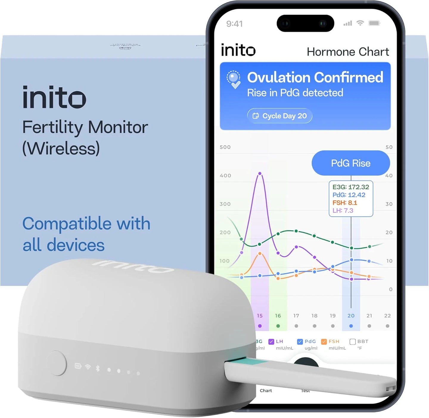 Inito fertility monitor & hormone tracker for women, predict & confirm ovulation with estrogen, LH, PdG, FSH